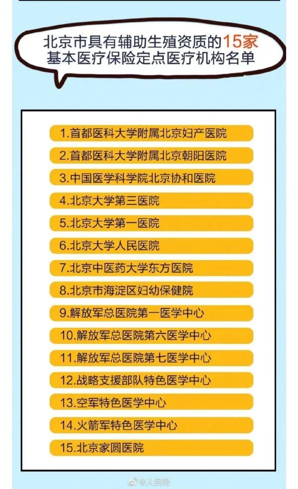 长沙做供卵试管婴儿价格哪家