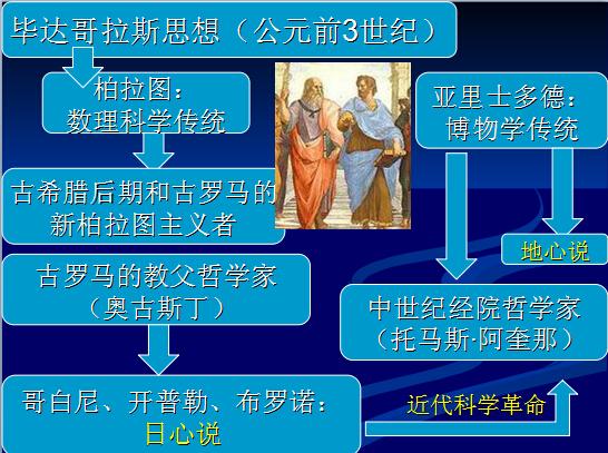 冻卵需要本人同意才能使用吗+冻卵可以吗